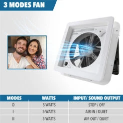 11" X 11" RV Roof Vent Fan Black Lid 18 11" X 11" RV Roof Vent Fan Black Lid -RV accessories leisure coachworks 11 x 11 rv roof vent fan black lid 44685.1671153646