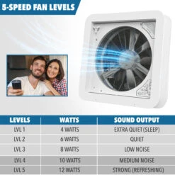 14" X 14" RV Roof Vent 2-Way 5 Speed Fan With Powered Riser Rain Sensor Remote And Smoked Lid -RV accessories leisure coachworks 14 x 14 rv roof vent 2 way 5 speed fan with powered riser rain sensor remote and smoked lid 26591.1673315576