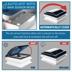 14" X 14" RV Roof Vent 2-Way 5 Speed Fan With Powered Riser Rain Sensor Remote And Smoked Lid -RV accessories leisure coachworks 14 x 14 rv roof vent 2 way 5 speed fan with powered riser rain sensor remote and smoked lid 72571.1673315587