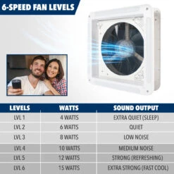 14" X 14" RV Roof Vent 2-Way 6 Speed Fan With Powered Riser Rain Sensor Led Remote And Smoked Lid -RV accessories leisure coachworks 14 x 14 rv roof vent 2 way 6 speed fan with powered riser rain sensor led remote and smoked lid 30249.1642093187