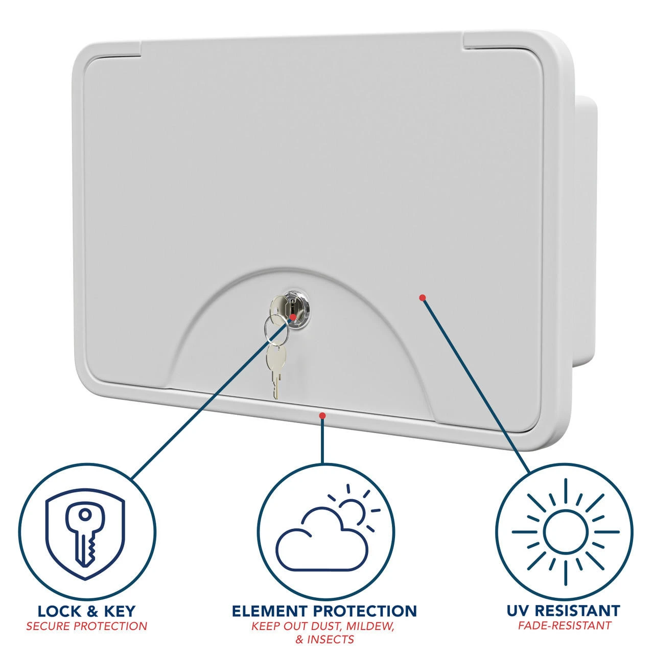 Leisure Coachworks RV Outdoor Shower Box Kit Exterior Faucet Cowboy Shower For Camper, Van, Travel Trailer, Motorhome & Boat 5 Leisure Coachworks RV Outdoor Shower Box Kit Exterior Faucet Cowboy Shower For Camper, Van, Travel Trailer, Motorhome & Boat - Image 3