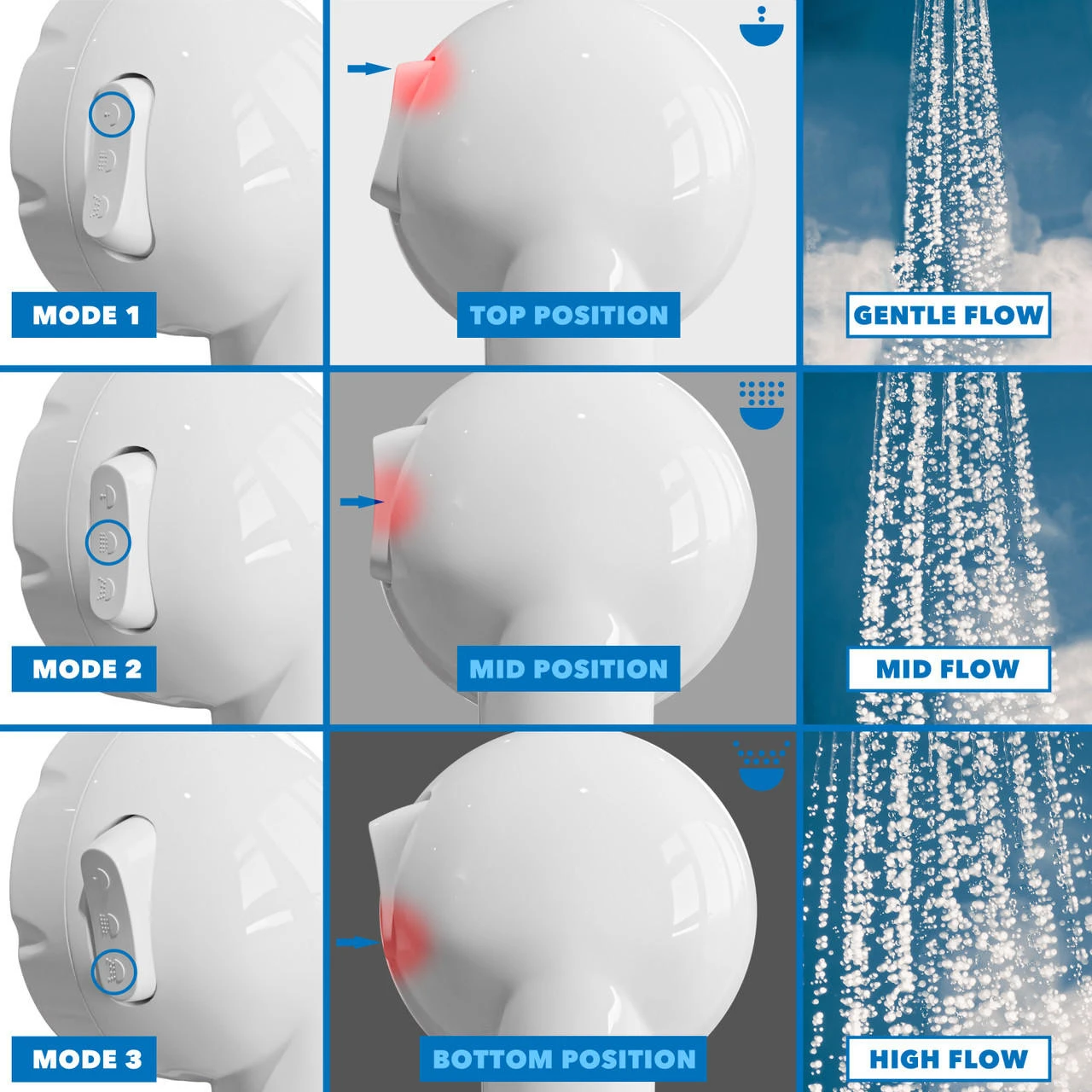 Leisure Coachworks RV Outdoor Shower Box Kit Exterior Faucet Cowboy Shower For Camper, Van, Travel Trailer, Motorhome & Boat 9 Leisure Coachworks RV Outdoor Shower Box Kit Exterior Faucet Cowboy Shower For Camper, Van, Travel Trailer, Motorhome & Boat - Image 7