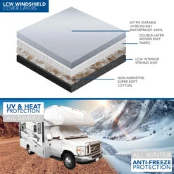 RV Sunshade Silver Windshield Cover 4 Layer Insulation For Class C Ford 1997-2021 -RV accessories leisure coachworks rv sunshade silver windshield cover 4 layer insulation for class c ford 1997 2021 71433.1642097985