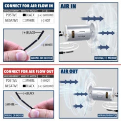 RV Vent Motor With Fan Blade 12 Volt Home Bathroom -RV accessories leisure coachworks rv vent motor with fan blade 12 volt home bathroom 63807.1653682868