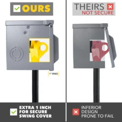 125V 30 Amp Power Outlet Box Weatherproof RV Trailer NEMA TT-30R -RV accessories leisure cords 125v 30 amp power outlet box weatherproof rv trailer nema tt 30r 49491.1642099074