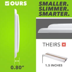 RV LED Ceiling Interior Light Fixture 950 Lumen With Touch Dimmer Switch 12V 14 X 5.5" Natural White 4000-4500K With White Trim 14 RV LED Ceiling Interior Light Fixture 950 Lumen With Touch Dimmer Switch 12V 14 X 5.5" Natural White 4000-4500K With White Trim -RV accessories leisure led led rv led ceiling interior light fixture 950 lumen with touch dimmer switch 12v 14 x 5.5 natural white 4000 4500k with white trim 06253.1642091167