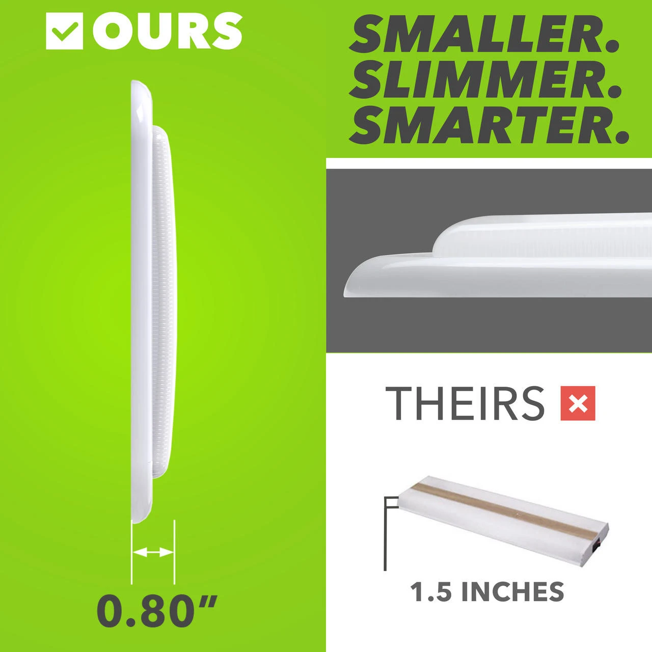 RV LED Ceiling Interior Light Fixture 950 Lumen With Touch Dimmer Switch 12V 14 X 5.5" Natural White 4000-4500K With White Trim 8 RV LED Ceiling Interior Light Fixture 950 Lumen With Touch Dimmer Switch 12V 14 X 5.5" Natural White 4000-4500K With White Trim - Image 6